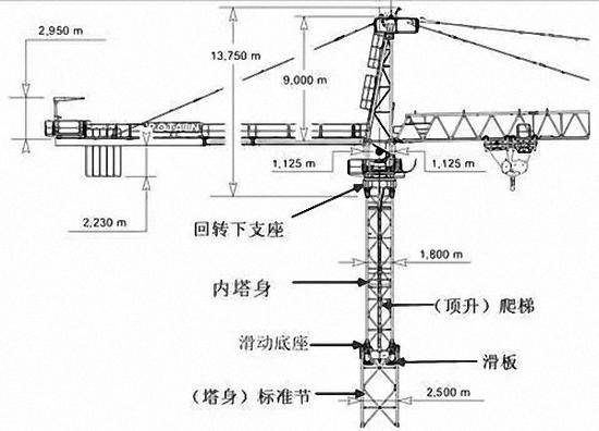廣州塔吊坍塌事故調(diào)查報告公布 7人死亡，53人被追責